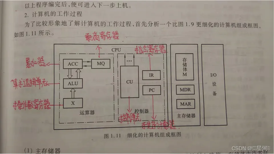 软件系统采用了bs架构 软件系统层次结构_软件系统采用了bs架构_03